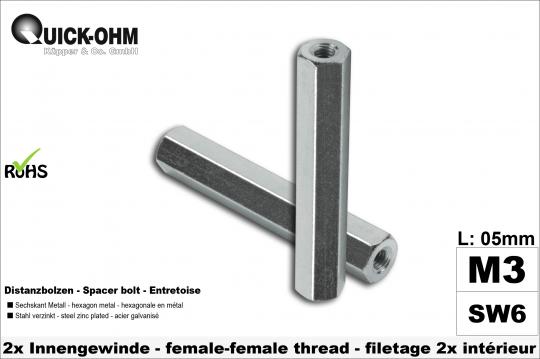 Sechskantbolzen Stahl verzinkt-Länge 05mm