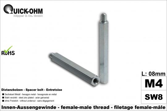 Sechskantbolzen Stahl verzinkt-Länge 08mm